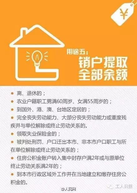 住房公积金七大用途 不买房符合其它条件都可以提取！