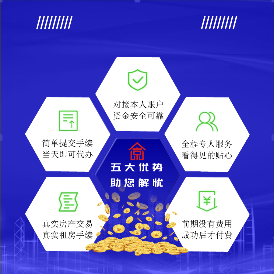 北京公积金提取代办中介 北京公积金代办公司